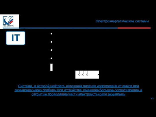 Электроэнергетические системы 23 Система , в которой нейтраль источника питания изолирована от