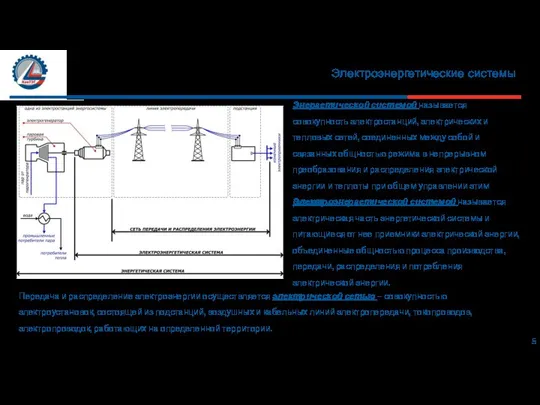 Электроэнергетические системы 5 Энергетической системой называется совокупность электростанций, электрических и тепловых сетей,