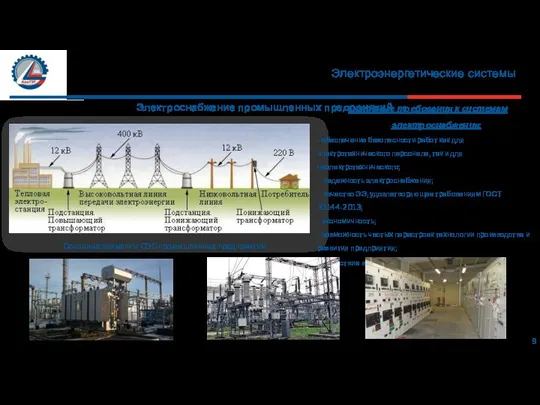 Электроэнергетические системы Электроснабжение промышленных предприятий 9 Основные элементы СЭС промышленных предприятий Основные