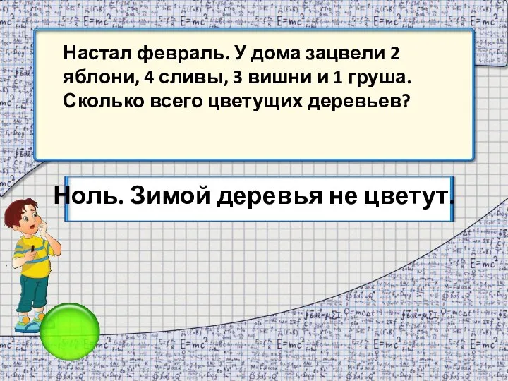 Настал февраль. У дома зацвели 2 яблони, 4 сливы, 3 вишни и