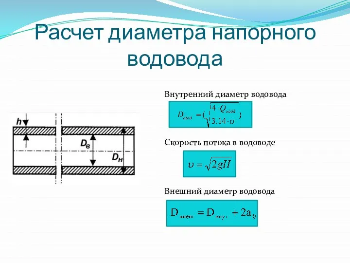 Расчет диаметра напорного водовода Внутренний диаметр водовода Скорость потока в водоводе Внешний диаметр водовода