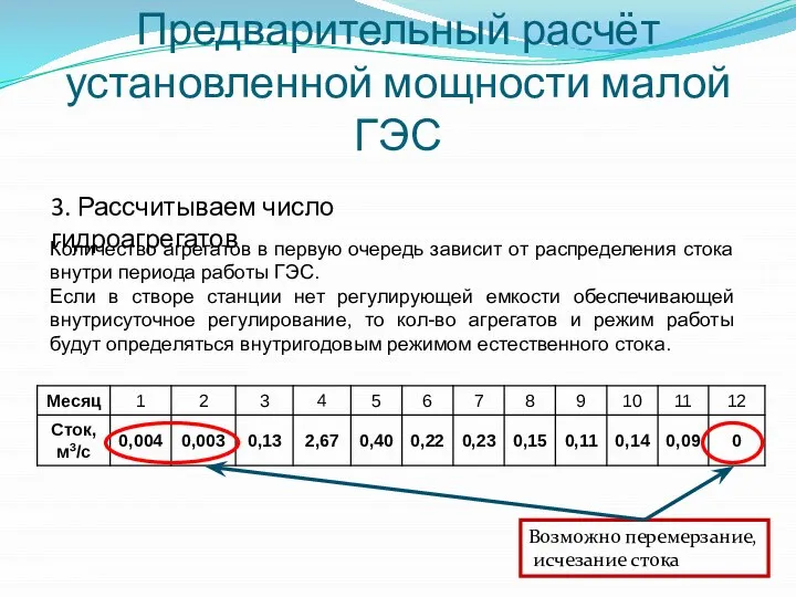 Предварительный расчёт установленной мощности малой ГЭС 3. Рассчитываем число гидроагрегатов Количество агрегатов