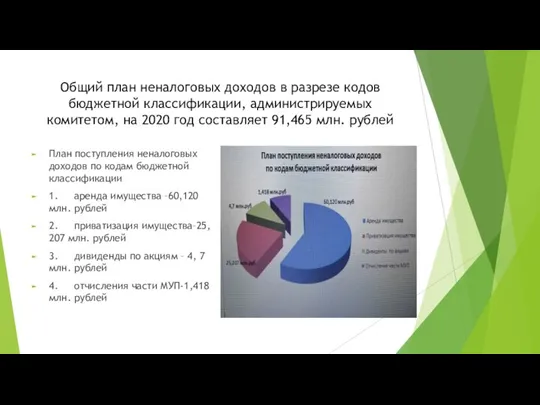 Общий план неналоговых доходов в разрезе кодов бюджетной классификации, администрируемых комитетом, на