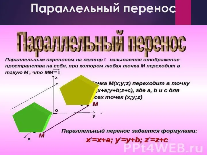 Параллельный перенос