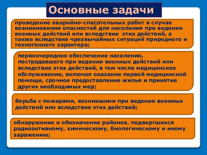 Основные задачи проведение аварийно-спасательных работ в случае возникновения опасностей для населения при