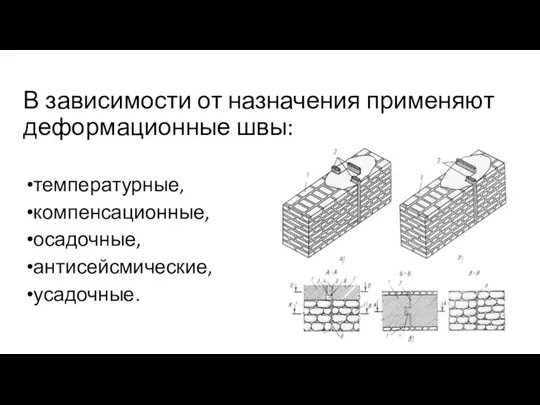 В зависимости от назначения применяют деформационные швы: температурные, компенсационные, осадочные, антисейсмические, усадочные.