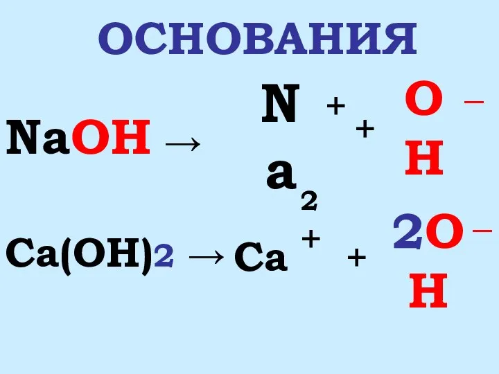 ОСНОВАНИЯ NaOH → Ca(OH)2 → Na + OH + _ Ca 2OH _ + 2+