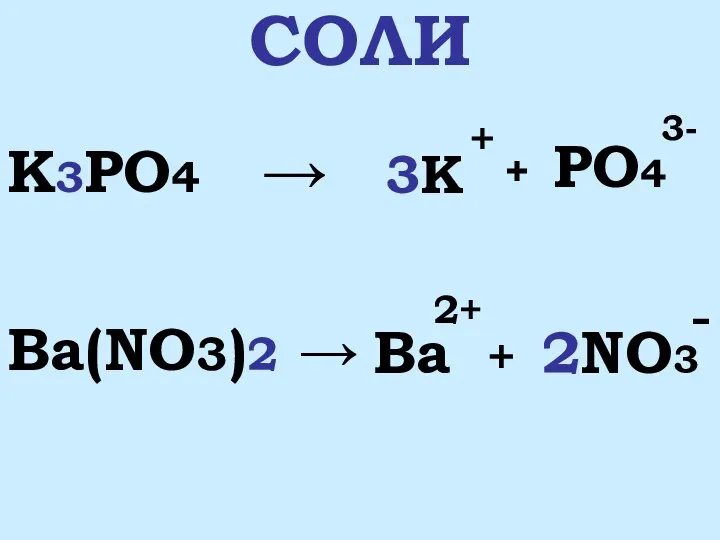 СОЛИ K3PO4 → Ba(NO3)2 → 3K + PO4 3- Ba 2+ + + 2NO3 -