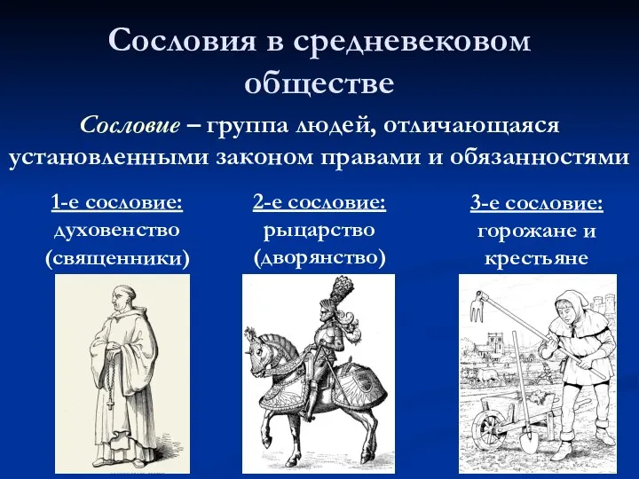 Сословия в средневековом обществе 2-е сословие: рыцарство (дворянство) 3-е сословие: горожане и