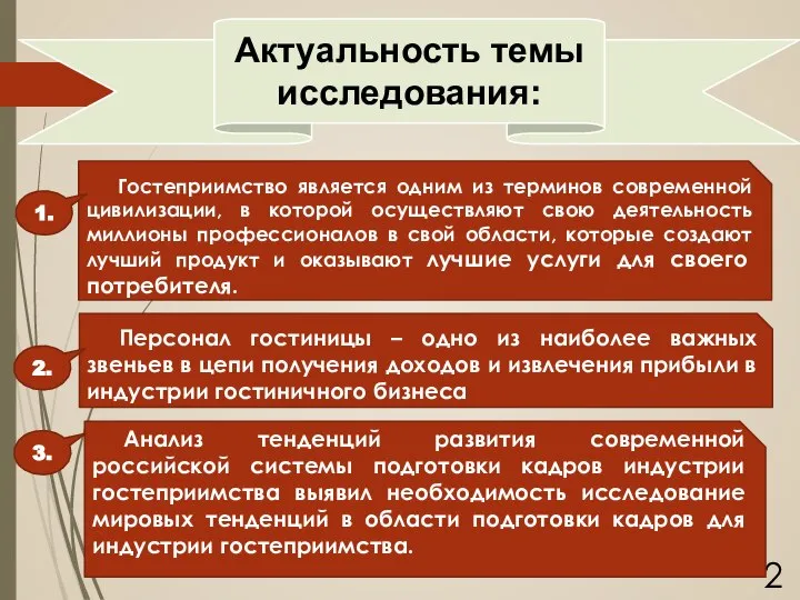 Актуальность темы исследования: Гостеприимство является одним из терминов современной цивилизации, в которой