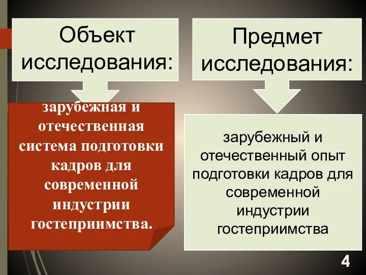 Объект исследования: Предмет исследования: зарубежный и отечественный опыт подготовки кадров для современной