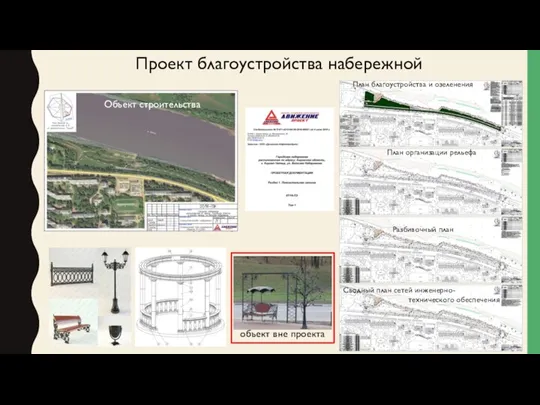 Проект благоустройства набережной Объект строительства План благоустройства и озеленения План организации рельефа