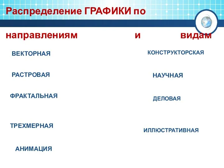 ФРАКТАЛЬНАЯ РАСТРОВАЯ ТРЕХМЕРНАЯ НАУЧНАЯ АНИМАЦИЯ ВЕКТОРНАЯ КОНСТРУКТОРСКАЯ ДЕЛОВАЯ ИЛЛЮСТРАТИВНАЯ Распределение ГРАФИКИ по направлениям и видам