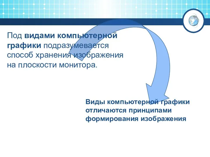 Под видами компьютерной графики подразумевается способ хранения изображения на плоскости монитора. Виды