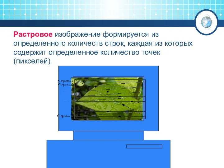 Растровое изображение формируется из определенного количеств строк, каждая из которых содержит определенное количество точек (пикселей)