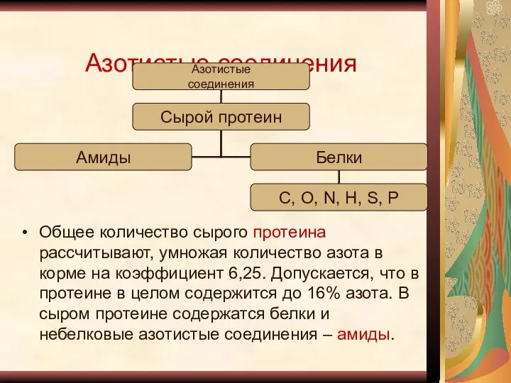 Азотистые соединения Общее количество сырого протеина рассчитывают, умножая количество азота в корме