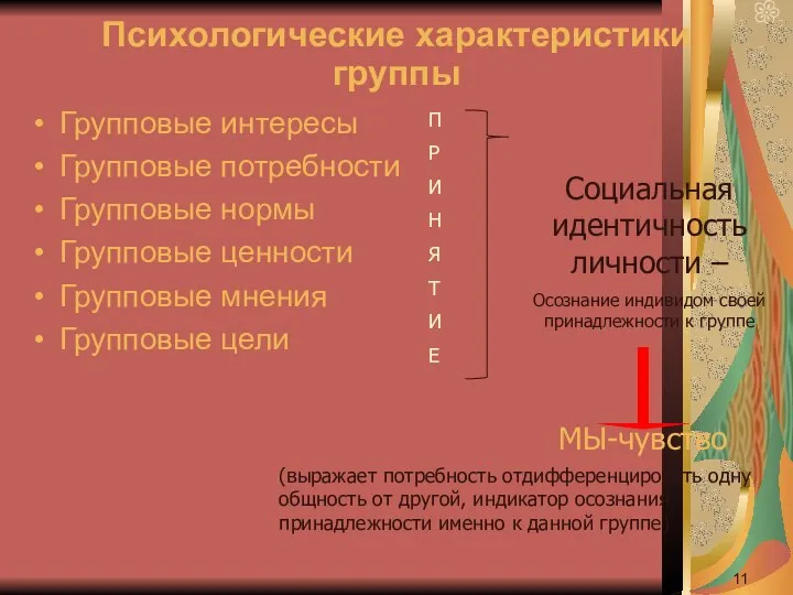 Психологические характеристики группы Групповые интересы Групповые потребности Групповые нормы Групповые ценности Групповые