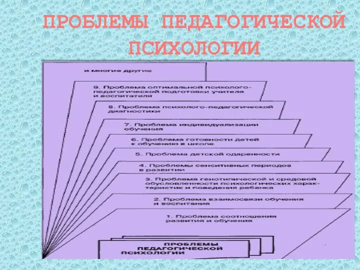 ПРОБЛЕМЫ ПЕДАГОГИЧЕСКОЙ ПСИХОЛОГИИ