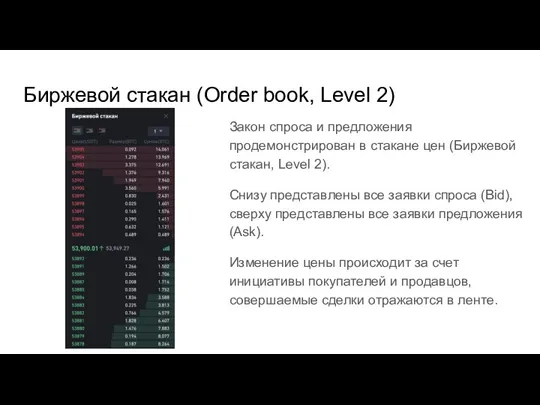 Биржевой стакан (Order book, Level 2) Закон спроса и предложения продемонстрирован в