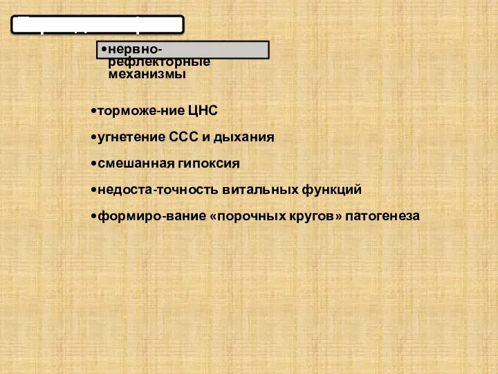 торможе-ние ЦНС угнетение ССС и дыхания смешанная гипоксия недоста-точность витальных функций формиро-вание