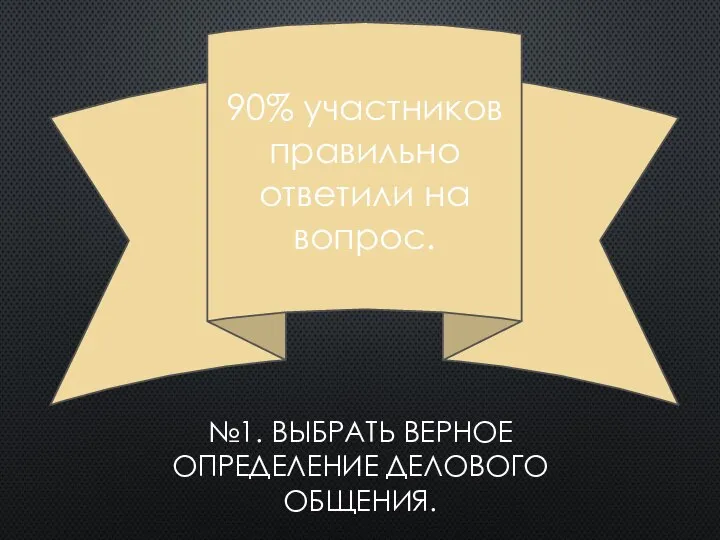 №1. ВЫБРАТЬ ВЕРНОЕ ОПРЕДЕЛЕНИЕ ДЕЛОВОГО ОБЩЕНИЯ. 90% участников правильно ответили на вопрос.