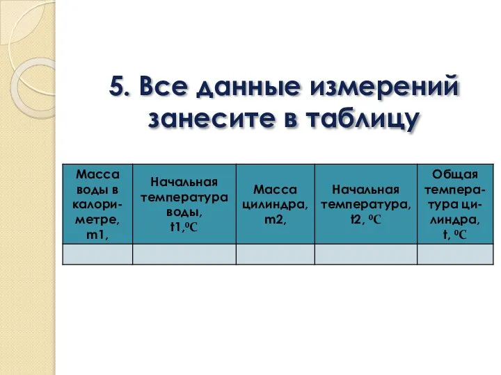 5. Все данные измерений занесите в таблицу