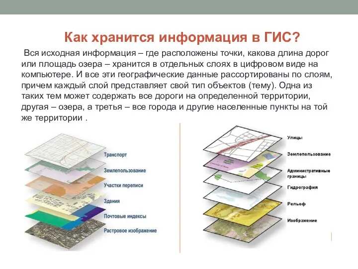 Как хранится информация в ГИС? Вся исходная информация – где расположены точки,