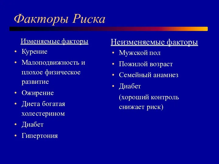 Факторы Риска Изменяемые факторы Курение Малоподвижность и плохое физическое развитие Ожирение Диета