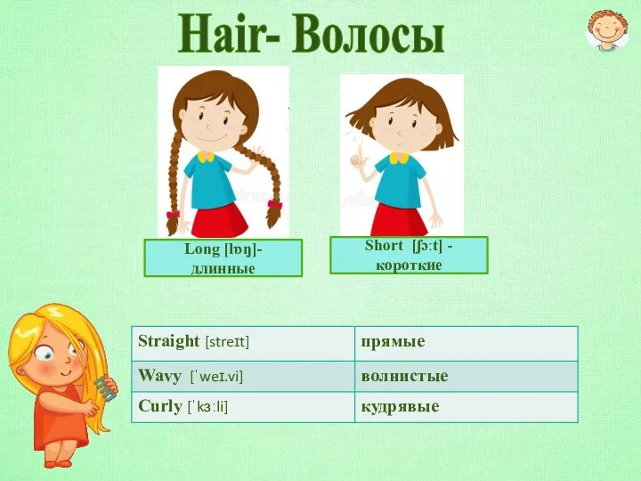 Hair- Волосы Long [lɒŋ]- длинные Short [ʃɔːt] - короткие