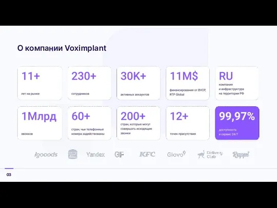 О компании Voximplant 03