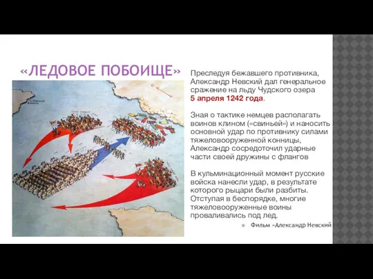 «ЛЕДОВОЕ ПОБОИЩЕ» Преследуя бежавшего противника, Александр Невский дал генеральное сражение на льду