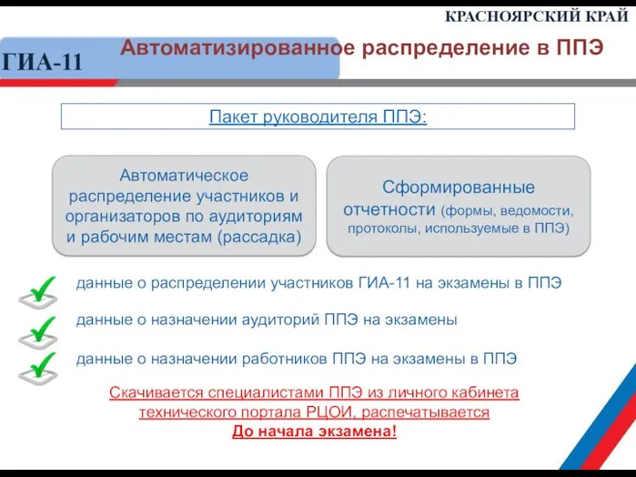 Автоматизированное распределение в ППЭ данные о распределении участников ГИА-11 на экзамены в