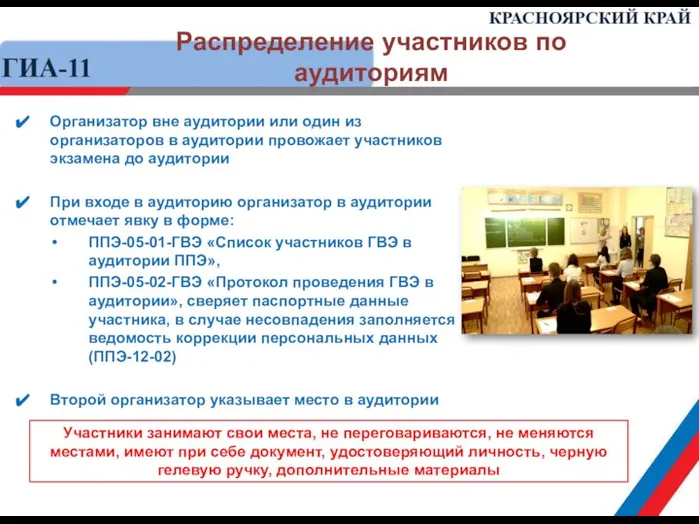 Распределение участников по аудиториям Организатор вне аудитории или один из организаторов в