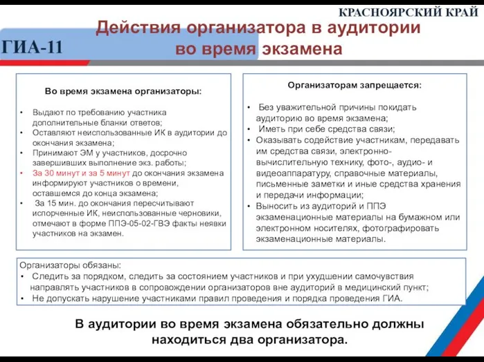 Действия организатора в аудитории во время экзамена Во время экзамена организаторы: Выдают