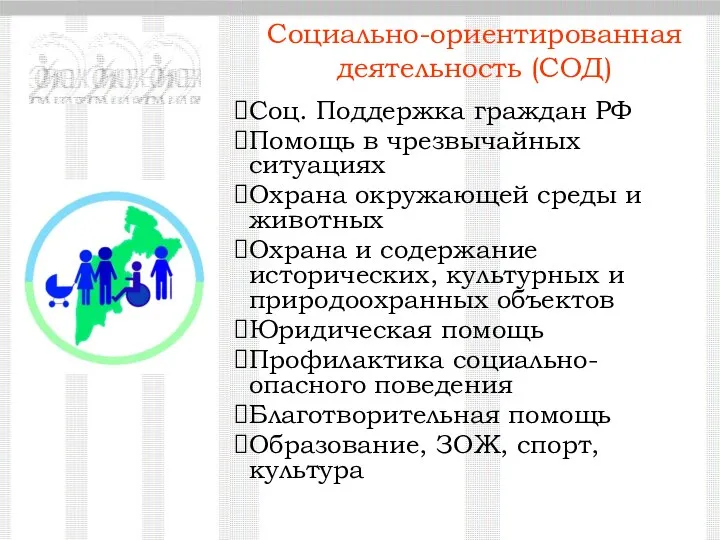 Соц. Поддержка граждан РФ Помощь в чрезвычайных ситуациях Охрана окружающей среды и