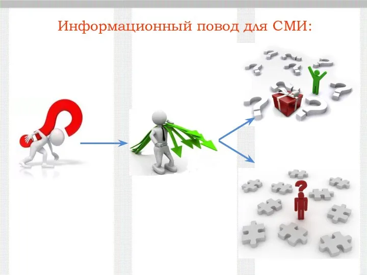 Информационный повод для СМИ: