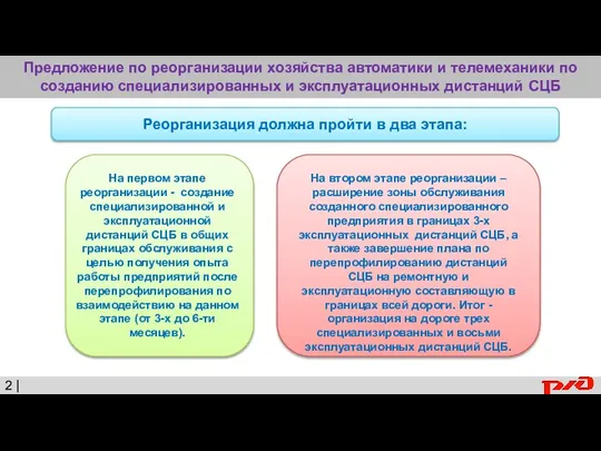 2 | Предложение по реорганизации хозяйства автоматики и телемеханики по созданию специализированных