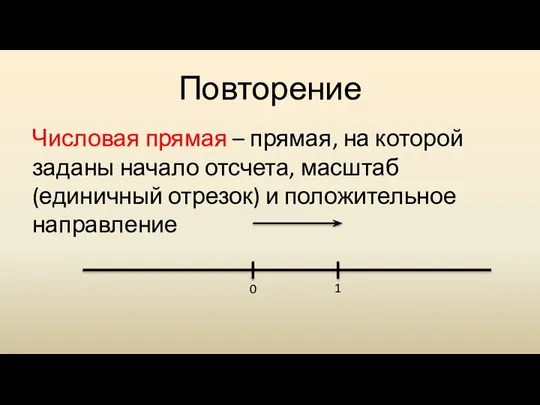 Повторение Числовая прямая – прямая, на которой заданы начало отсчета, масштаб (единичный