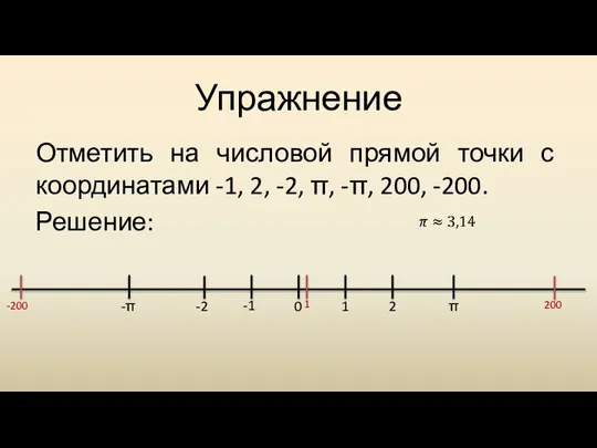 Упражнение Отметить на числовой прямой точки с координатами -1, 2, -2, π,