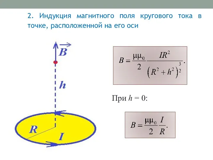 2. Индукция магнитного поля кругового тока в точке, расположенной на его оси При h = 0: