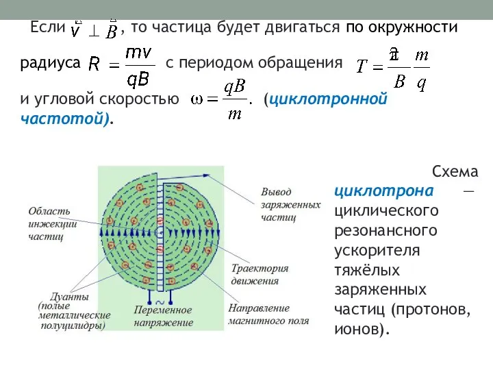 Если , то частица будет двигаться по окружности радиуса с периодом обращения