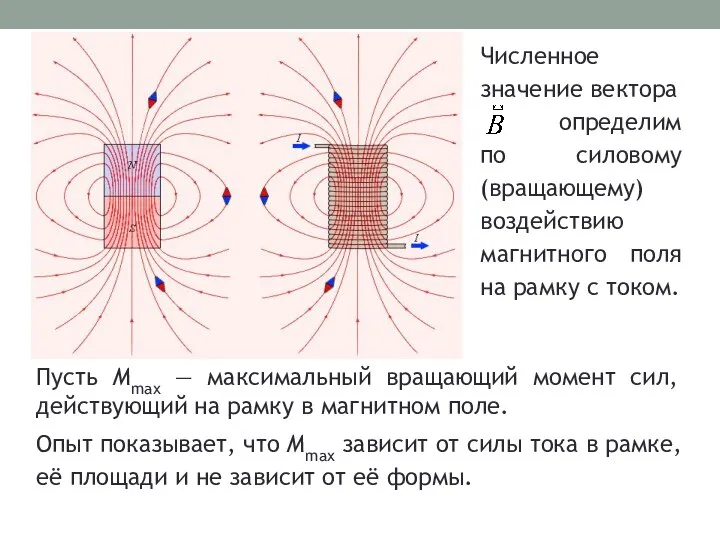 Численное значение вектора определим по силовому (вращающему) воздействию магнитного поля на рамку