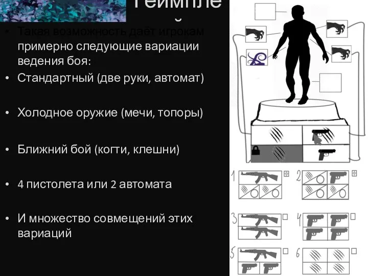 Геймплей Такая возможность даёт игрокам примерно следующие вариации ведения боя: Стандартный (две