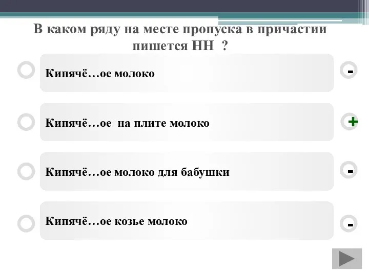 В каком ряду на месте пропуска в причастии пишется НН ? Кипячё…ое