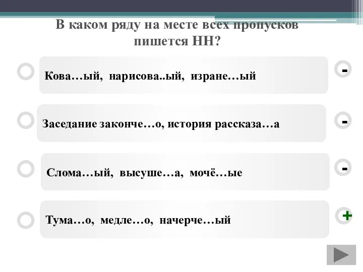 В каком ряду на месте всех пропусков пишется НН? Кова…ый, нарисова..ый, изране…ый