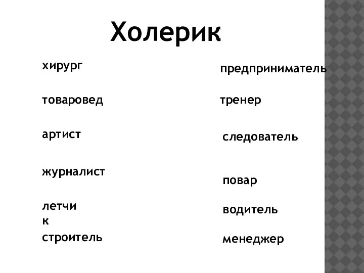 Холерик хирург товаровед артист журналист летчик строитель предприниматель тренер следователь повар водитель менеджер