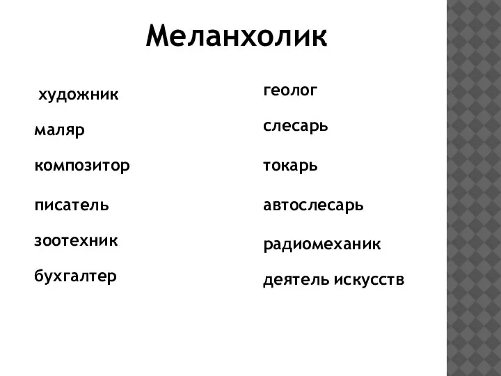 Меланхолик художник маляр композитор писатель зоотехник бухгалтер геолог слесарь токарь автослесарь радиомеханик деятель искусств