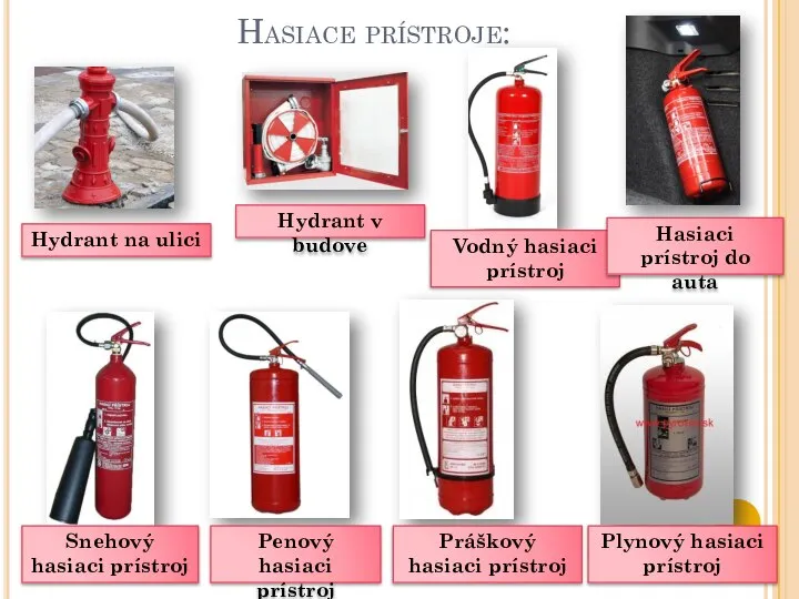 Hasiace prístroje: Hydrant na ulici Hydrant v budove Vodný hasiaci prístroj Snehový