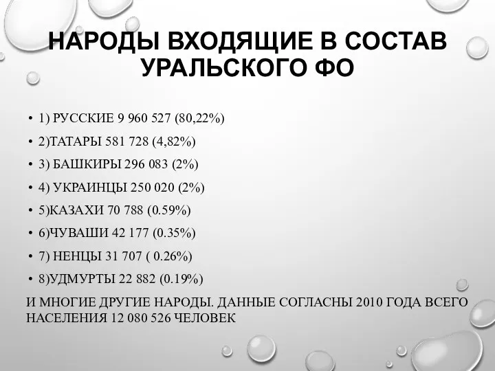 НАРОДЫ ВХОДЯЩИЕ В СОСТАВ УРАЛЬСКОГО ФО 1) РУССКИЕ 9 960 527 (80,22%)