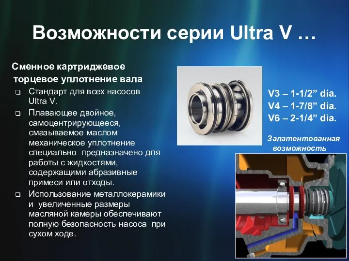 Возможности серии Ultra V … Сменное картриджевое торцевое уплотнение вала Стандарт для